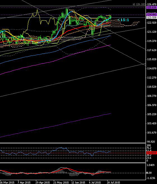 0802-5